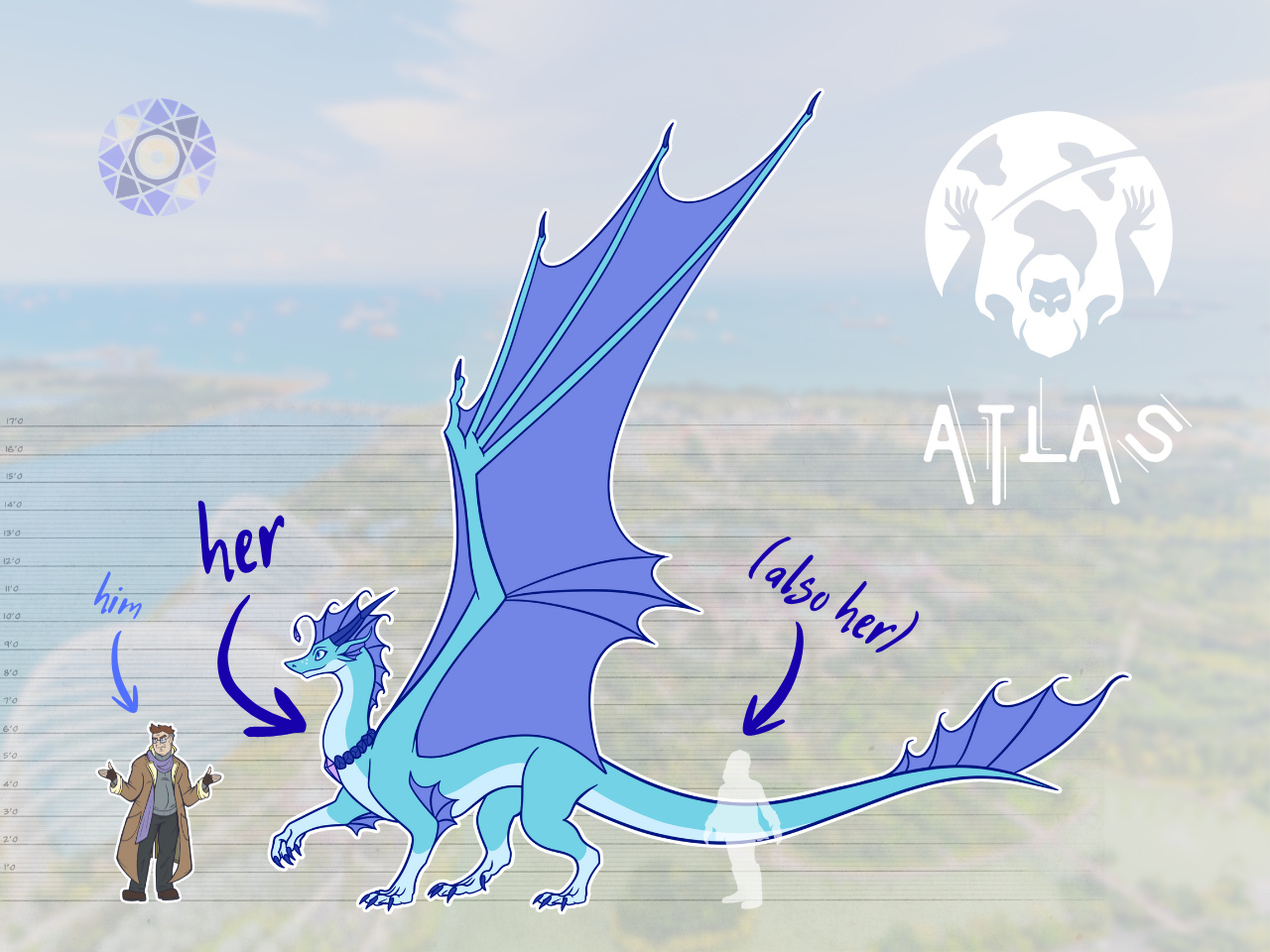 Chrysalis &amp; Harrison